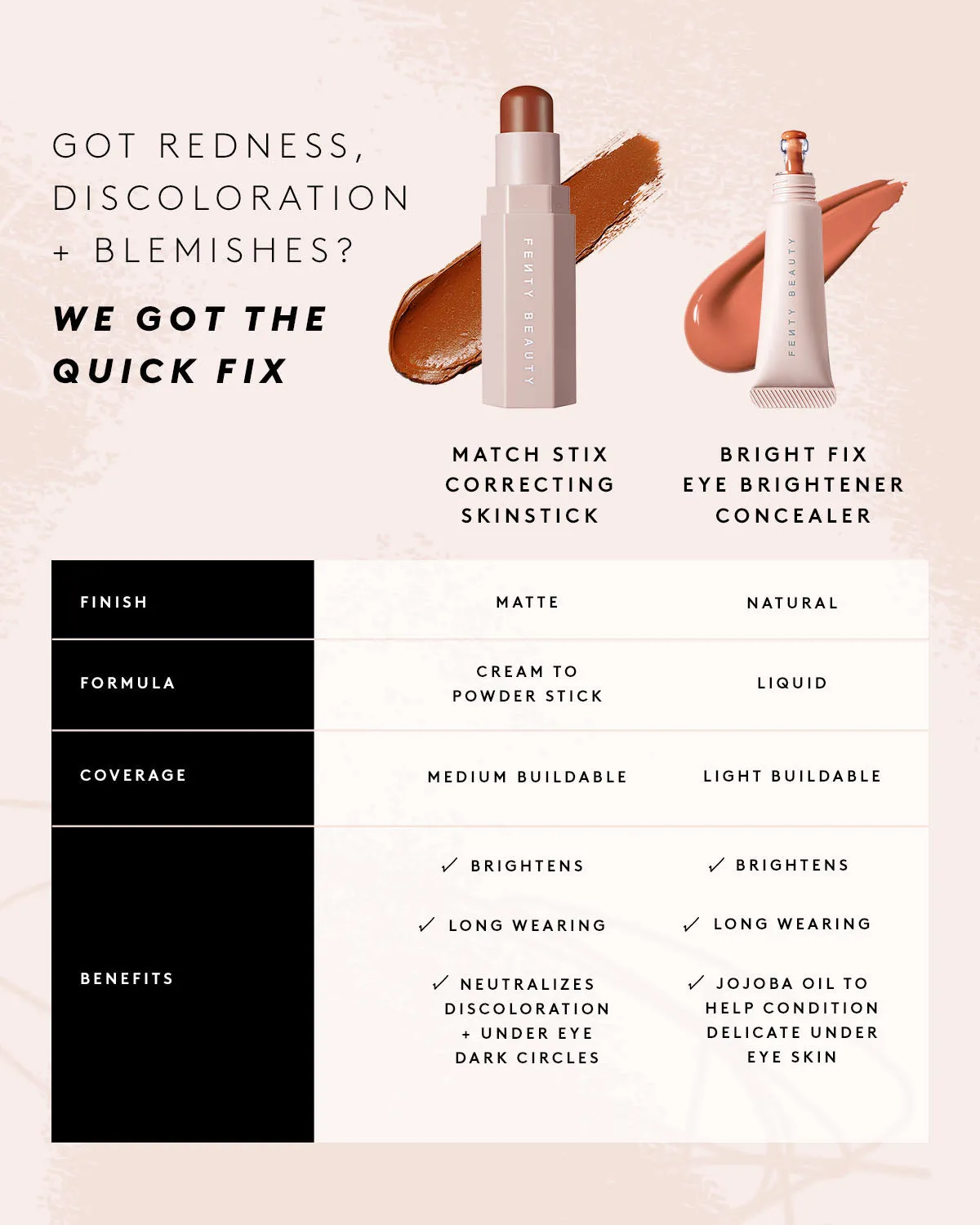 Match Stix Correcting Skinstick — Peach - Image 5