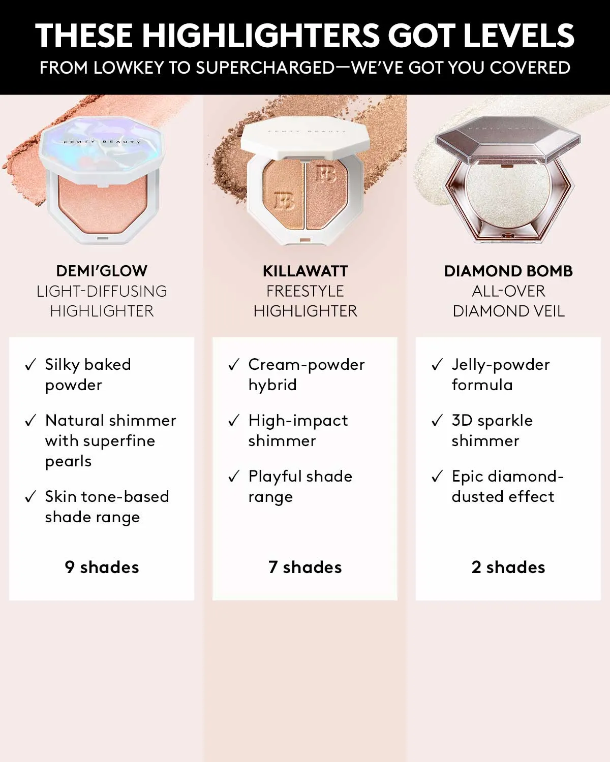 Demi’glow Light-Diffusing Highlighter — Tutu Much - Image 9