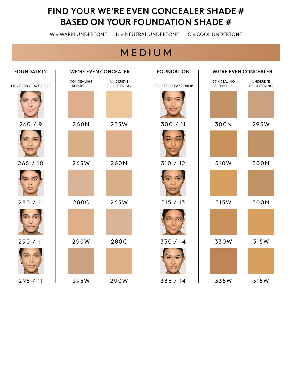 We’re Even Hydrating Longwear Concealer — 315W - Image 4