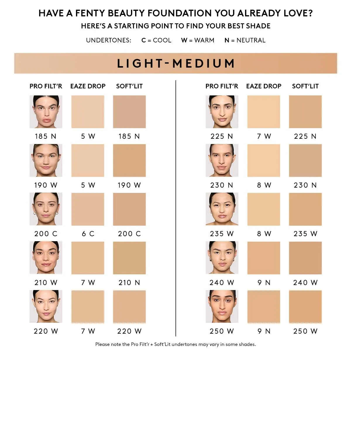 Soft’lit Naturally Luminous Longwear Foundation — 230 - Image 4