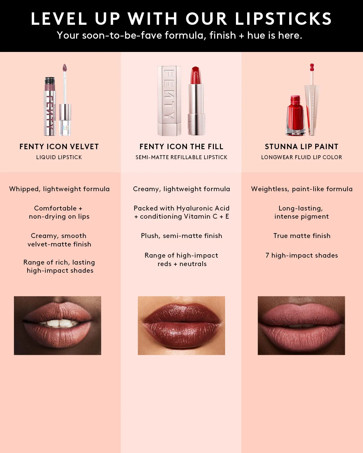 Fenty Icon The Fill Semi-Matte Refillable Lipstick — Crowd Surf’r - Image 5