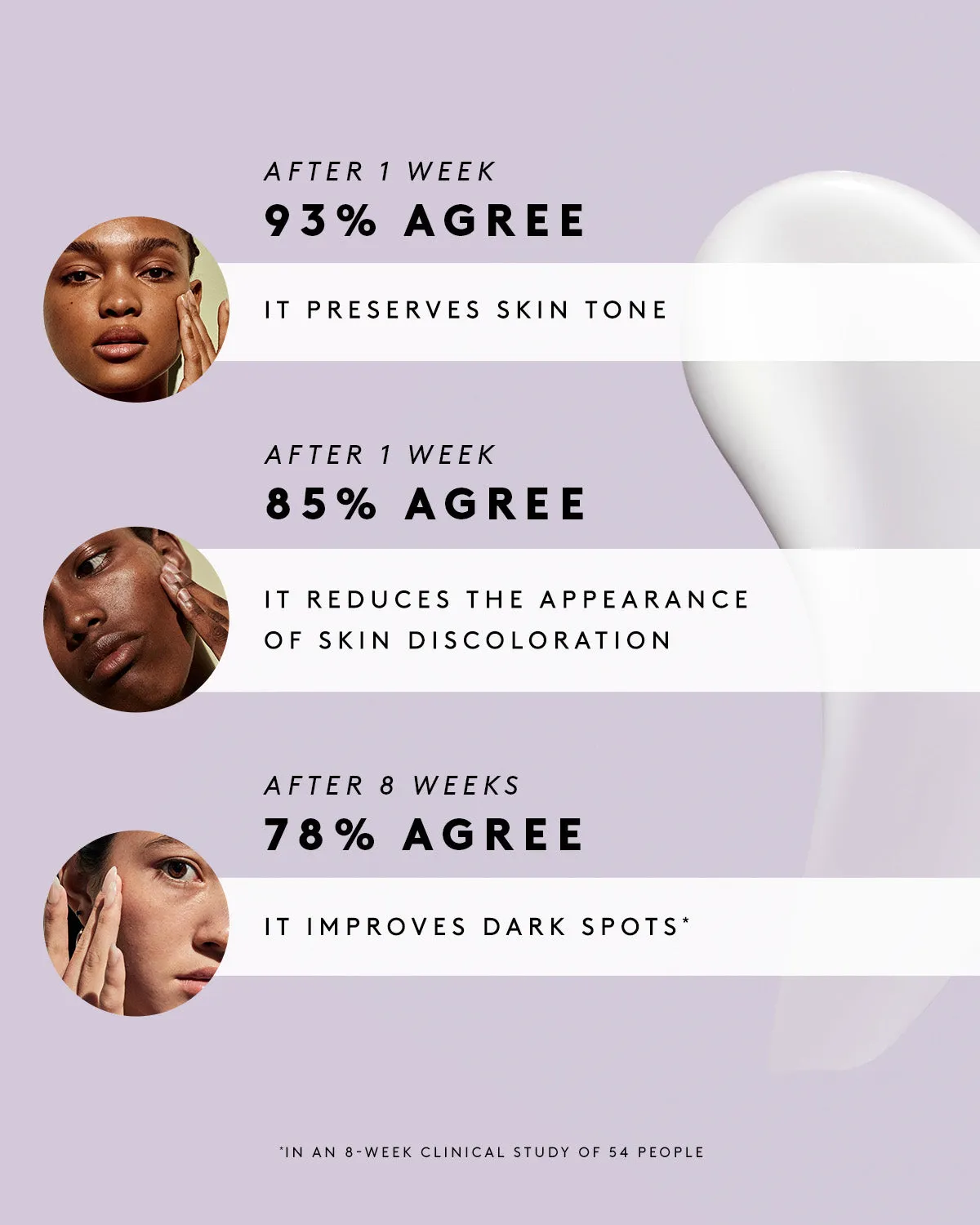 Watch Ya Tone Niacinamide Dark Spot Serum Refill - Image 7