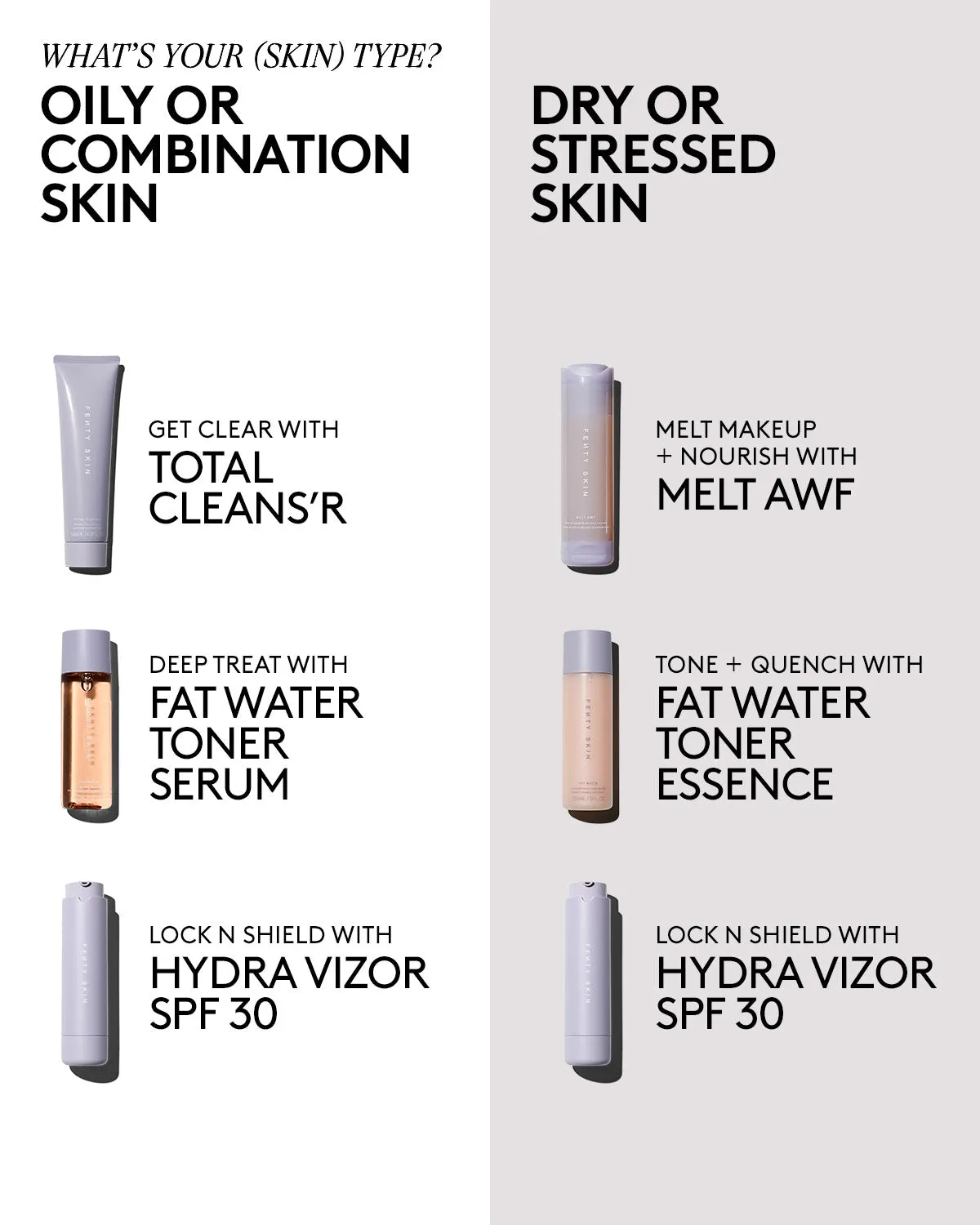 Fenty Skin Travel-Size Start’r Set with Mineral SPF: Dry Skin Edition - Image 5