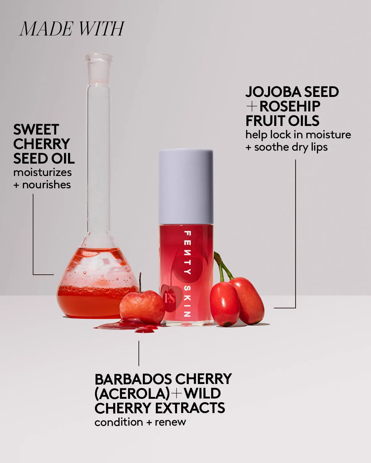 Cherry Mouth 3-Piece Lip Set + Pouch - Image 8